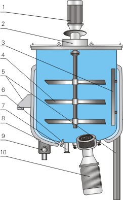 南通市通州区三槐机械制造有限公司图片